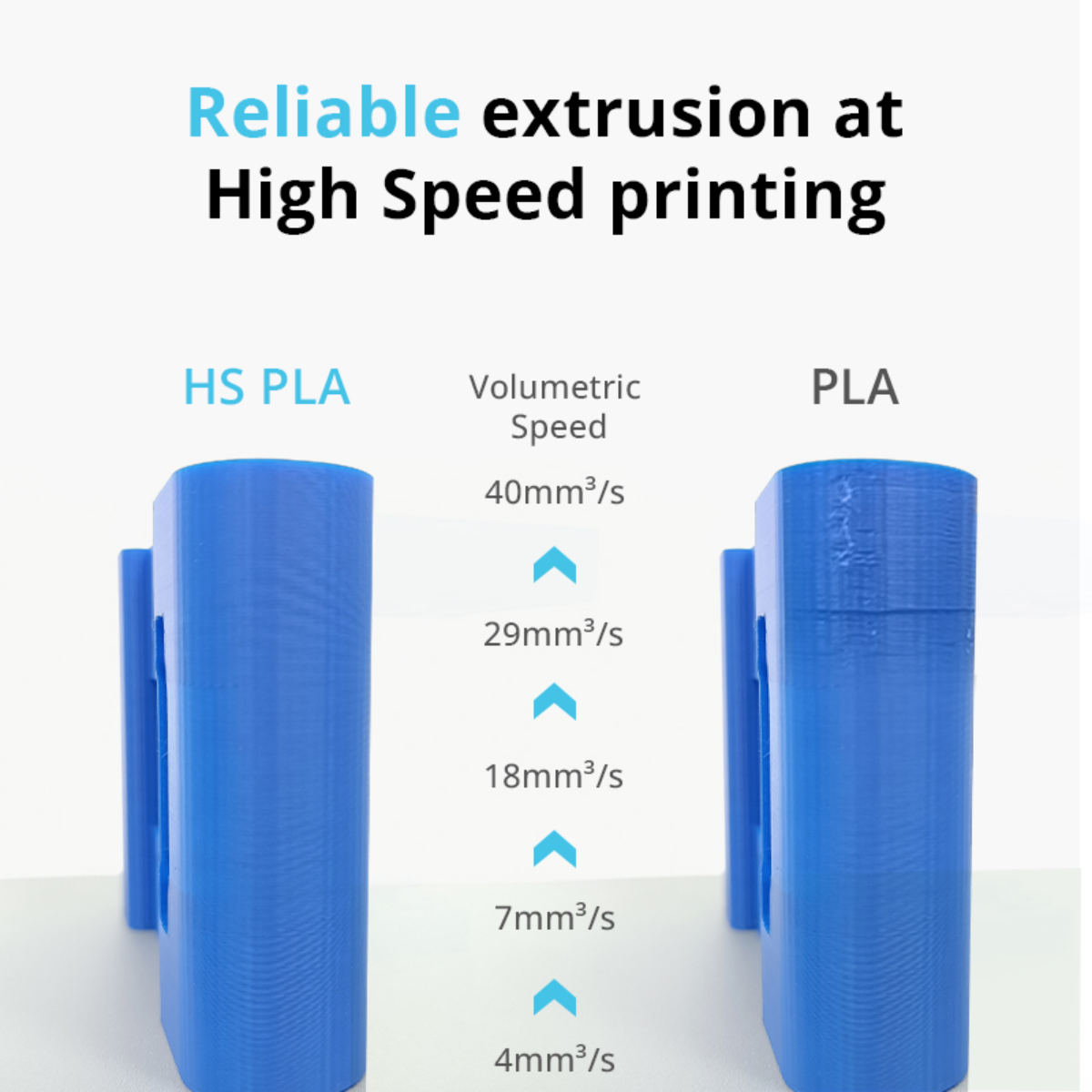 Flashforge HS PLA filament 1,75 mm černý 1 kg