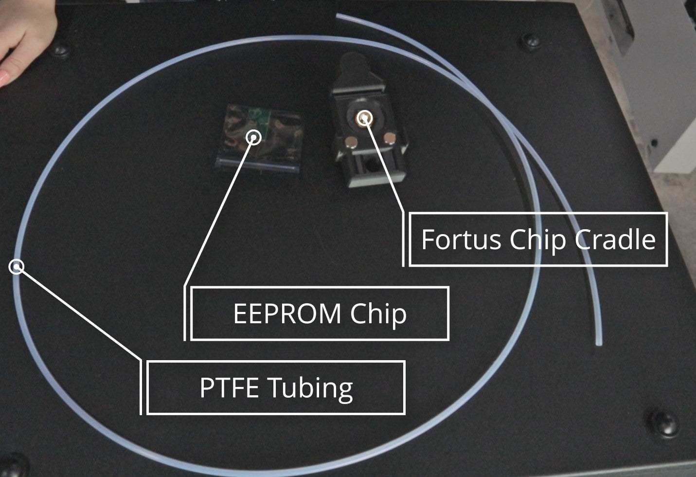 3DXTECH Chip Cradle Kit držák cívky s PTFE hadicí